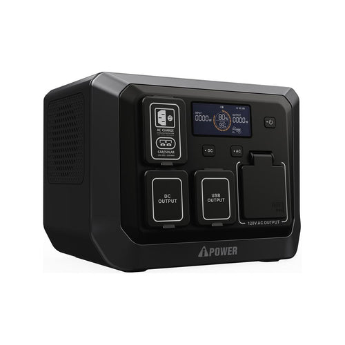 AiPower Portable Power Station 1200W – Fast Charging