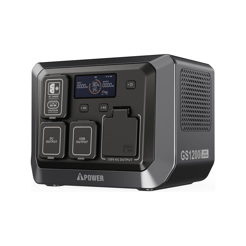 AiPower Portable Power Station 1200W – Fast Charging