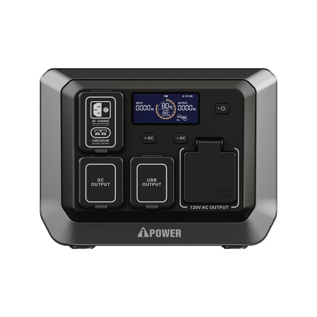 AiPower Portable Power Station 1200W – Fast Charging